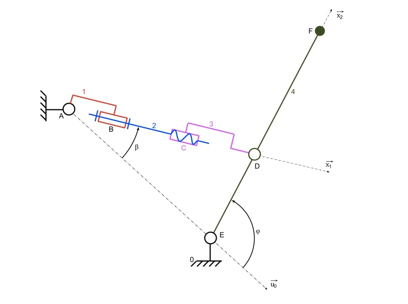 Etude du MaxPID Exercice Etude théorique de la loi entrée sortie. — free download